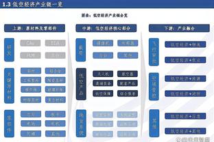 反弹！莫斯利：输球不代表你打得不好 我们一直以正确的方式打球