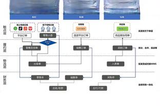 中国区媒体代表马德兴FIFA最佳投票：哈兰德、梅西、小蜘蛛